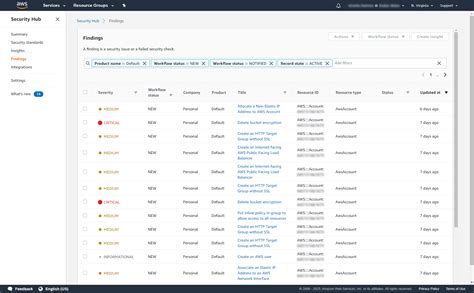 Checking Security Findings In Aws Security Hub Secure Devops With