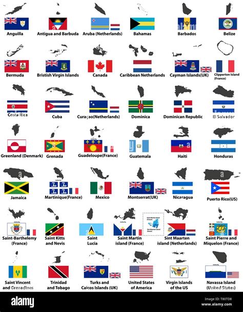 Flags Of North American Countries In Alphabetical Order Country Faq