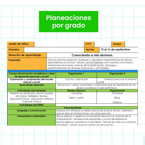 Planeaciones De Preescolar Plan 2022 Hediec Digital