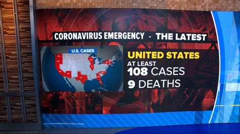 Here are our latest charts and other visuals tracking the global outbreak. Coronavirus death toll climbs in US | GMA