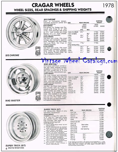 Cragar Vintage Wheel Catalogs