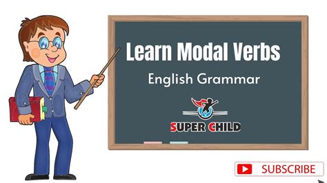 Modals Modal Verbs Types Of Modal Verbs Useful List Examples