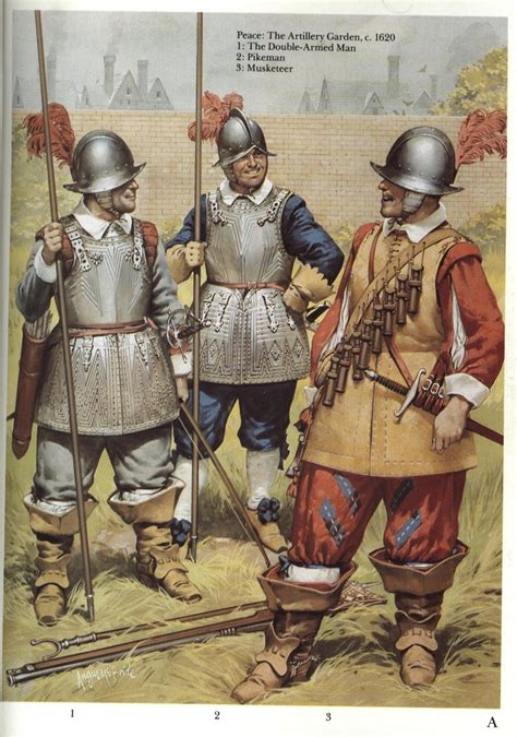 British Typically Armed Troops Of The London Volunteer Forcesc1620
