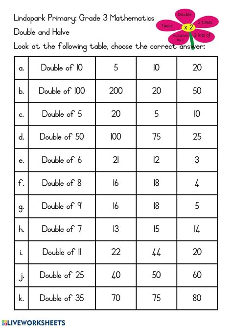 Doubling And Halving Numbers Worksheet