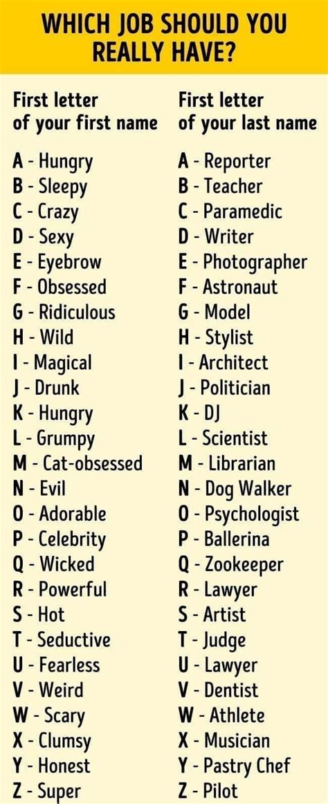 Pin By Cassie Winchester On Questionschoices Funny Name Generator