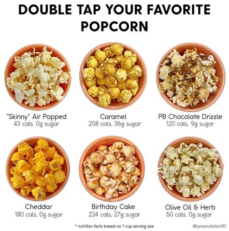 Popcorn Calories Per Cup Ar