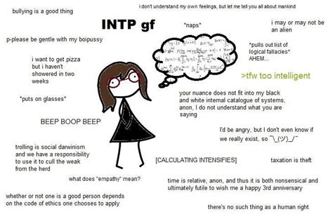 Pin By Indigo On V Intp Personality Intp Personality Type Intp