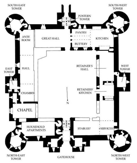 Bodiam Castle Layout Castle Floor Plan Medieval Castle Layout