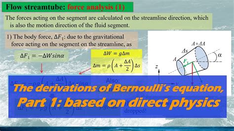 How We Can Derive Bernoulli S Equation Part The Derivation Based On Direct Physics YouTube