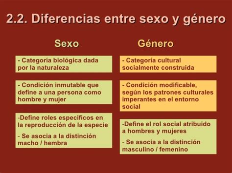 Diferencias Entre Sexo Y Género Imágenes Y Cuadros Cuadro Comparativo