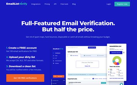 Best 11 Email Checker And Verification Tools In 2023 Unspamemail Blog