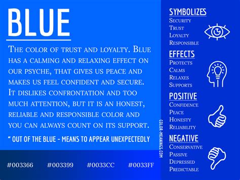 Blue Color Meaning The Color Blue Symbolizes Trust And Loyalty Color