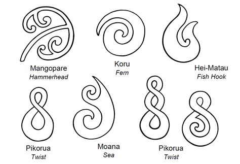 Koru Maori Spiral Tattoo Trendy Tattoos Polynesian Tattoos Women Koru