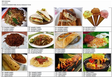 Download kamus malay english app for android. LAMAN BLOG CIKGU TAN CL: MAKANAN: eja dengan betul, makan ...