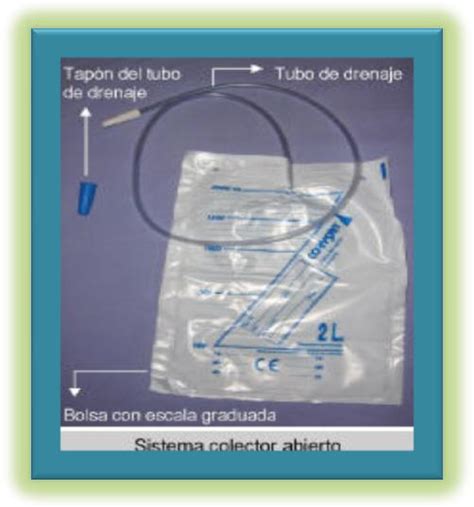 El Sistema Colector Cerrado ~ Enfermeria