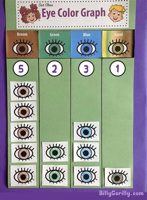 Eye Color Graph For The Classroom Sing Laugh Learn Color Graphing