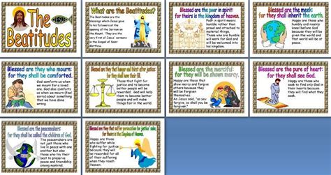 Ks2 Religious Education Teaching Posters Christianity The