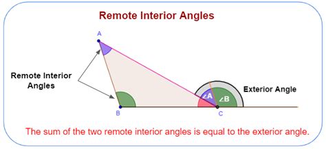 Triangles Examples Solutions Worksheets Videos Games Activities