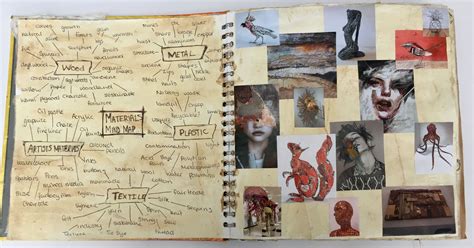 Gcse Materials Mood Board Page And Mind Map Final Project For Gcse