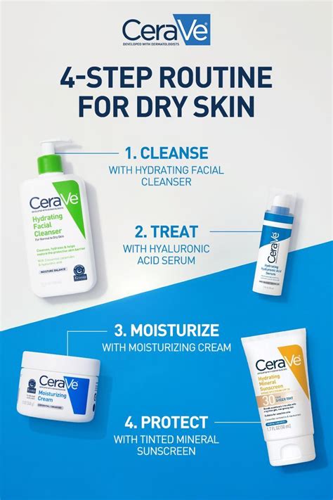 Cerave 4 Step Routine For Dry Skin Dry Skin Routine Lotion For Dry
