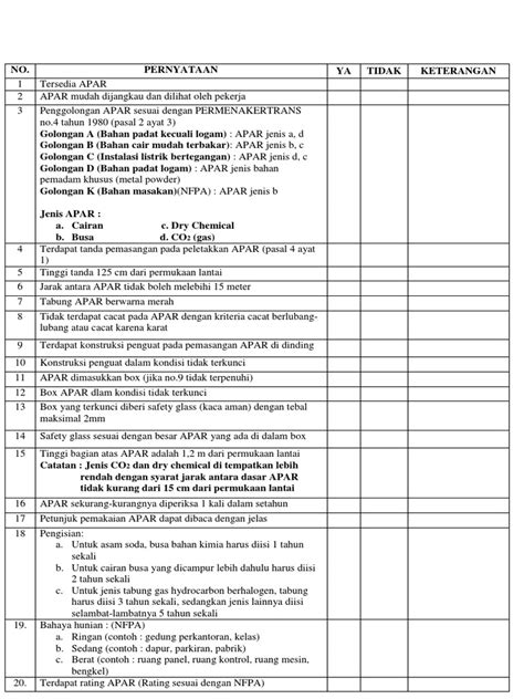Checklist Apar Menurut Permenaker Pdf