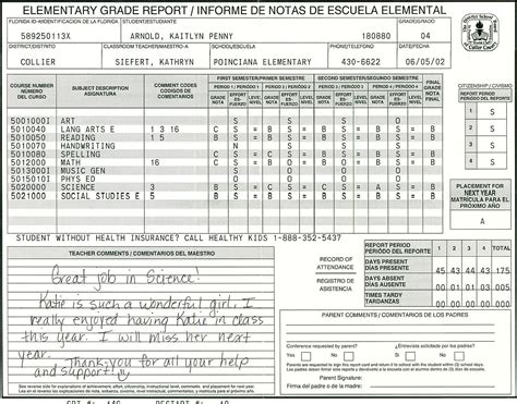 High School Student Report Card Template Professional Sample Template
