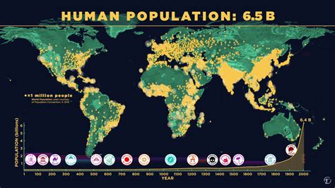 Best Population Distribution Images On Pholder Map Porn Mapporncirclejerk And Europe