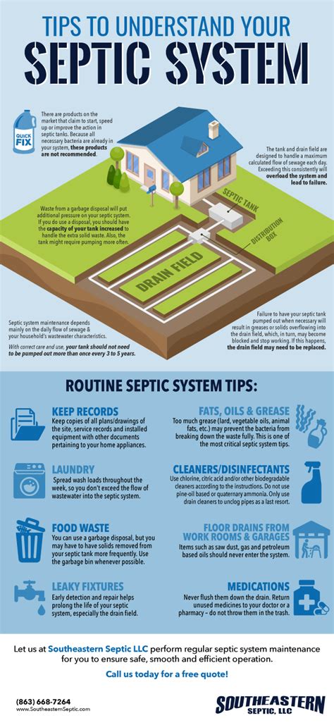 If you have a septic system, it's best to stay away from harsh chemical drain openers, as they can harm your plumbing. Septic System Maintenance Tips for Newbies | Southeastern ...