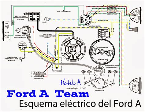 Ford A Team Canarias Esquema Eléctrico Del Ford A