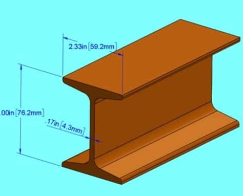 3 Inch I Beam Dimensions The Best Picture Of Beam