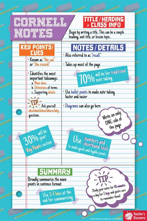 Ensures you are actively listening to what the teacher is saying. Cornell Notes Poster | Study skills, School study tips, Cornell notes