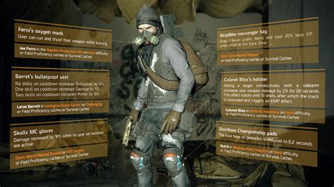 Community Resources Thedivision