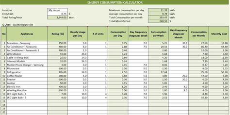 Residential Electrical Load Calculation Spreadsheet Inside Residential