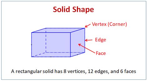 Solid Shapes Examples Solutions Videos Worksheets Activities
