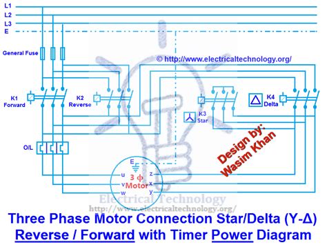 Design of a motor control application based on processor expert. Three Phase Motor Connection Star/Delta (Y-Δ) Reverse / Forward with Timer Power & Control ...