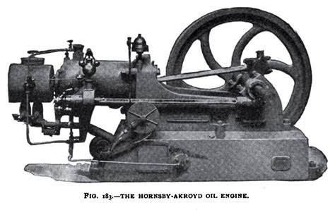De Lavergne Machine Co 1898 Article De Lavergne Machine Co Hornsby