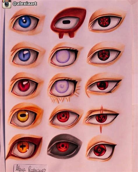 Naruto All Characters Eyes Nutoru
