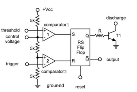 Timer Ic 555 Timer Circuits Clock Integrated Circuit Distributor