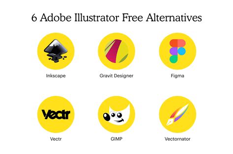 The 6 Best Adobe Illustrator Free Alternatives Mailchimp