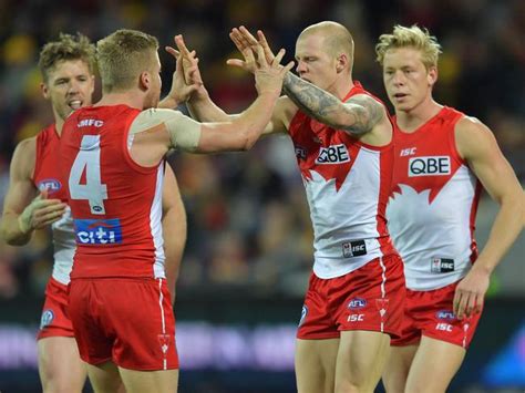 The official twitter account of the sydney swans. AFL: Buddy Franklin goal, Sydney Swans vs. Adelaide Crows