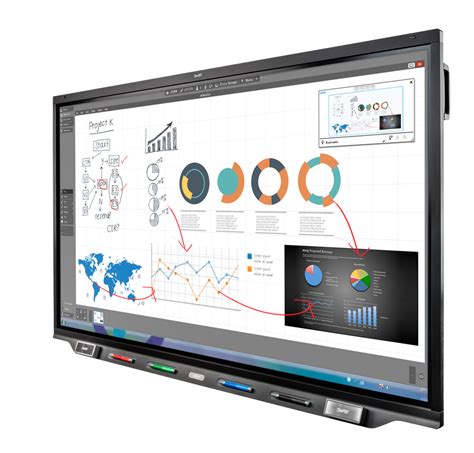 Interactive Displays Whiteboards And Flat Panels