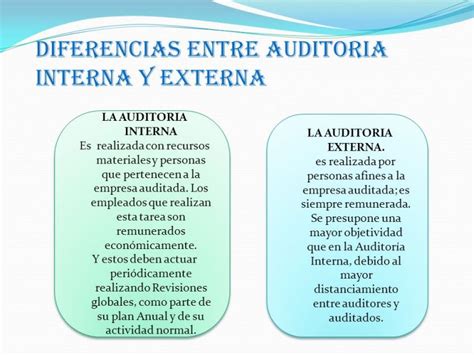 Cuadro Comparativo Entre Auditoria Interna Y Externa Diferencias Y Images