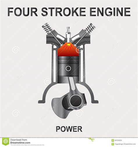 The four stroke has valves and a cam shaft for exhaust and intake. Four Stroke Engine, Power Stock Vector - Image: 58104004