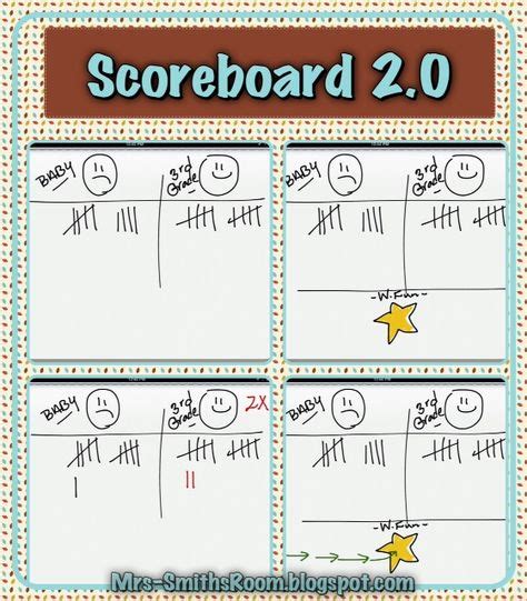 23 Wbt Scoreboard Ideas Whole Brain Teaching Teaching Scoreboard