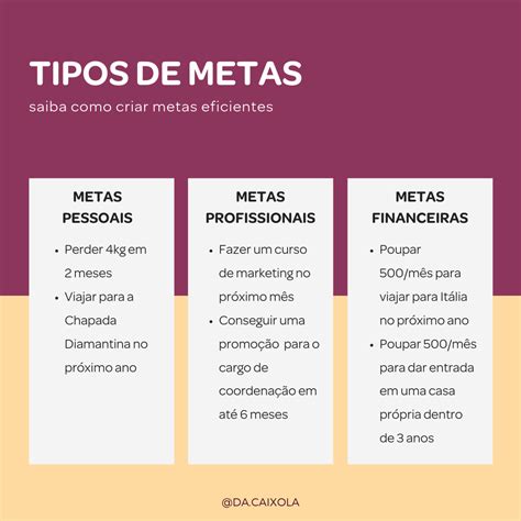 Three Different Types Of Metal In Spanish And English With The Words