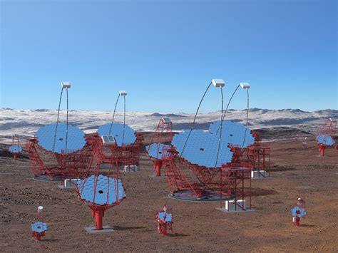 Cherenkov Telescope Array Cta Project Europe