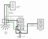 Pictures of Home Electrical Wiring India