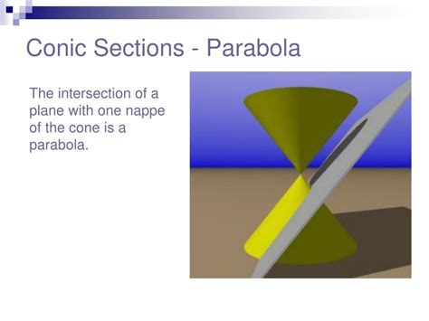 Ppt Conic Sections Powerpoint Presentation Free Download Id5569653