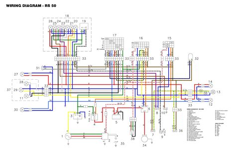 Schema Electrique Derbi Euro 2