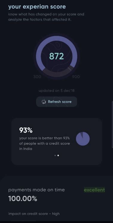 I have been using the app for last 4 months and i have no complaints regarding that. CRED App Review - Earn rewards on paying credit card bill